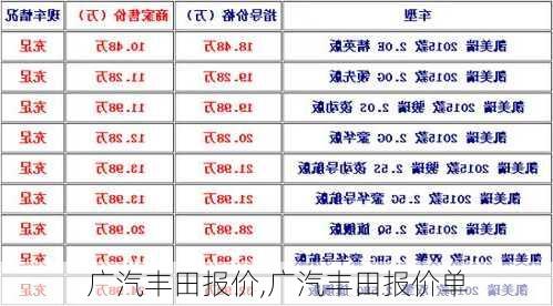 广汽丰田报价,广汽丰田报价单