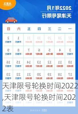 天津限号轮换时间2022,天津限号轮换时间2022表