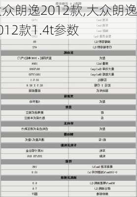 大众朗逸2012款,大众朗逸2012款1.4t参数