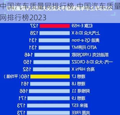 中国汽车质量网排行榜,中国汽车质量网排行榜2023