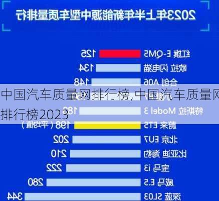 中国汽车质量网排行榜,中国汽车质量网排行榜2023