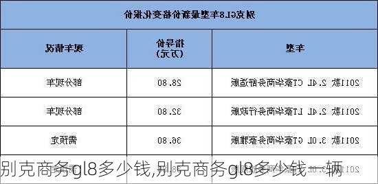 别克商务gl8多少钱,别克商务gl8多少钱一辆