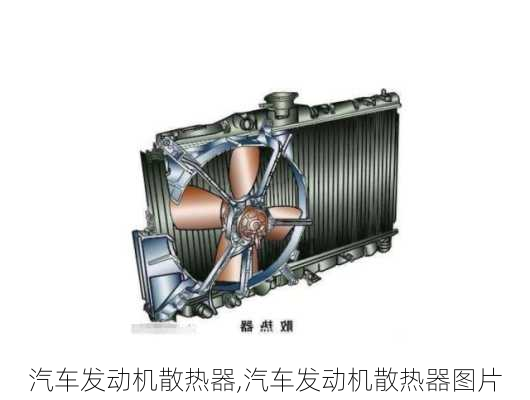 汽车发动机散热器,汽车发动机散热器图片