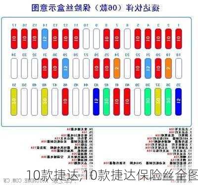 10款捷达,10款捷达保险丝全图