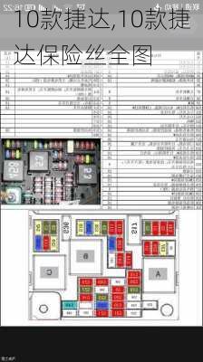 10款捷达,10款捷达保险丝全图