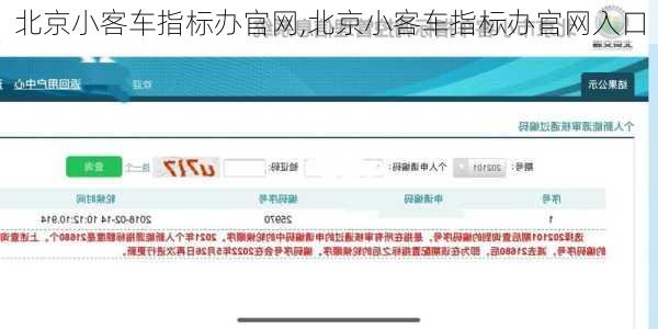 北京小客车指标办官网,北京小客车指标办官网入口