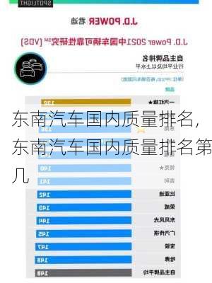 东南汽车国内质量排名,东南汽车国内质量排名第几