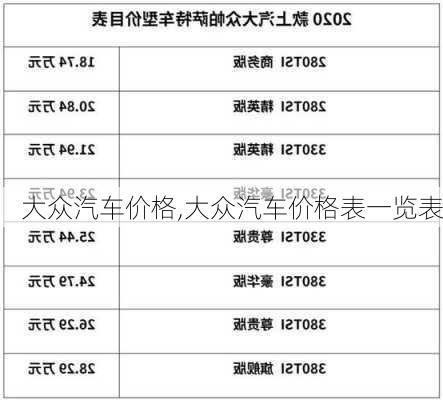 大众汽车价格,大众汽车价格表一览表