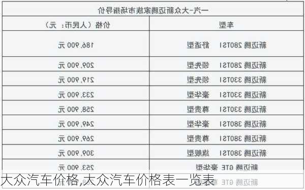 大众汽车价格,大众汽车价格表一览表