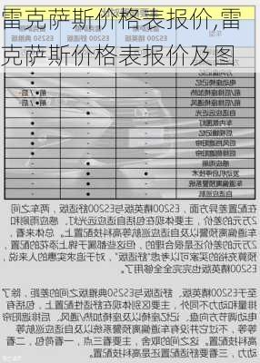 雷克萨斯价格表报价,雷克萨斯价格表报价及图