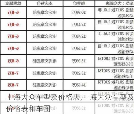 上海大众车型及价格表,上海大众车型及价格表和车图