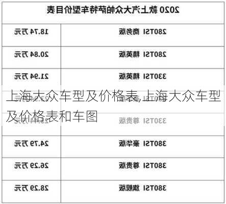 上海大众车型及价格表,上海大众车型及价格表和车图