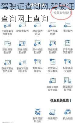 驾驶证查询网,驾驶证查询网上查询