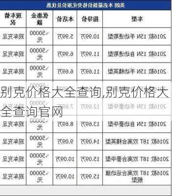 别克价格大全查询,别克价格大全查询官网