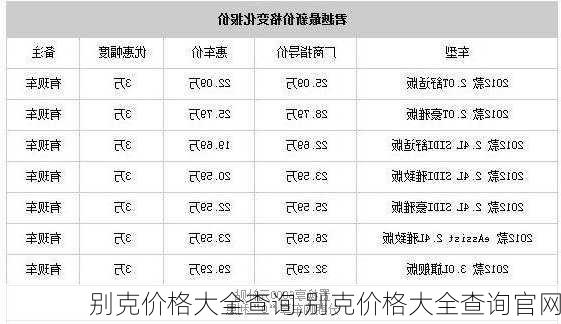 别克价格大全查询,别克价格大全查询官网