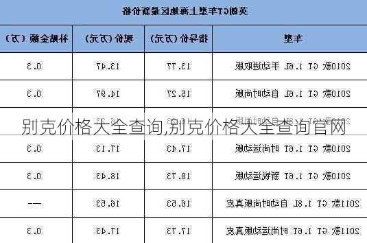 别克价格大全查询,别克价格大全查询官网