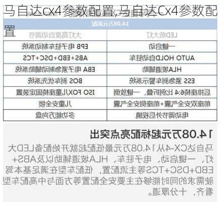 马自达cx4参数配置,马自达Cx4参数配置