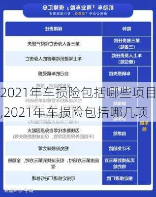 2021年车损险包括哪些项目,2021年车损险包括哪几项