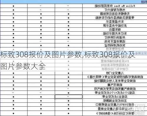 标致308报价及图片参数,标致308报价及图片参数大全