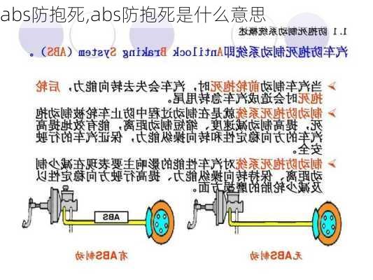 abs防抱死,abs防抱死是什么意思