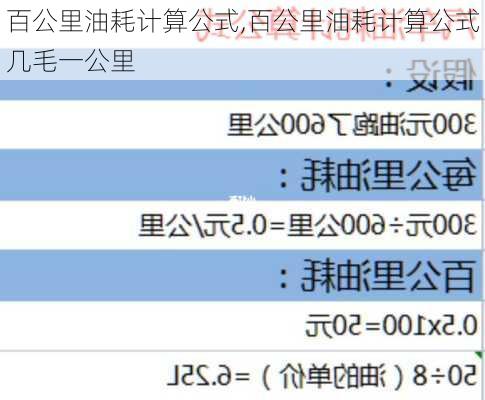 百公里油耗计算公式,百公里油耗计算公式几毛一公里