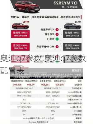 奥迪q7参数,奥迪q7参数配置表