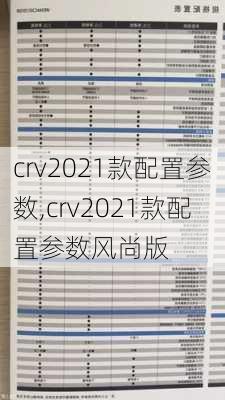 crv2021款配置参数,crv2021款配置参数风尚版