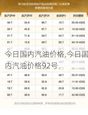 今日国内汽油价格,今日国内汽油价格92号