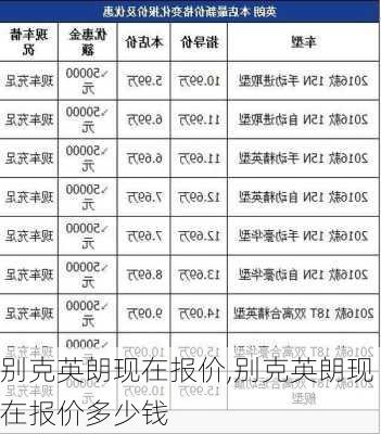 别克英朗现在报价,别克英朗现在报价多少钱