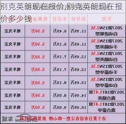 别克英朗现在报价,别克英朗现在报价多少钱