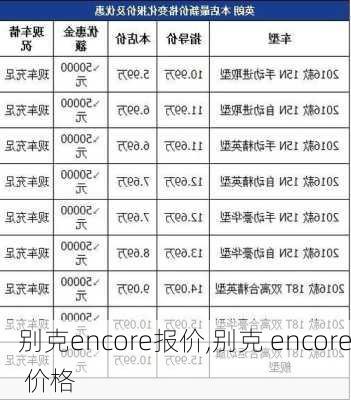 别克encore报价,别克 encore 价格