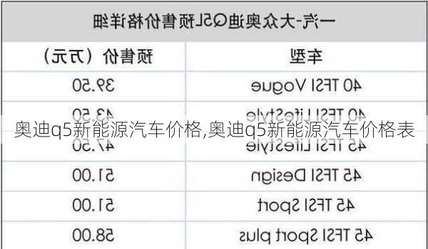 奥迪q5新能源汽车价格,奥迪q5新能源汽车价格表