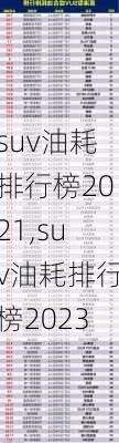 suv油耗排行榜2021,suv油耗排行榜2023