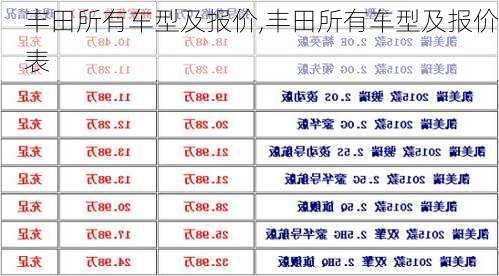 丰田所有车型及报价,丰田所有车型及报价表