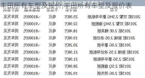 丰田所有车型及报价,丰田所有车型及报价表
