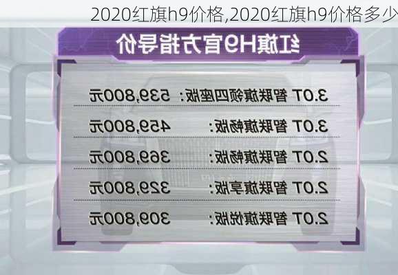 2020红旗h9价格,2020红旗h9价格多少