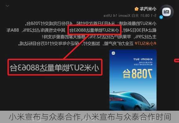 小米宣布与众泰合作,小米宣布与众泰合作时间