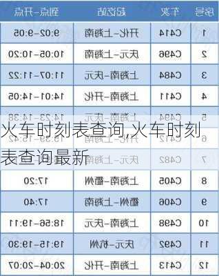 火车时刻表查询,火车时刻表查询最新