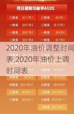 2020年油价调整时间表,2020年油价上调时间表