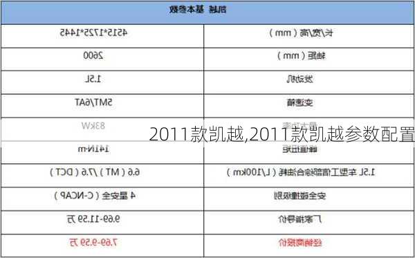 2011款凯越,2011款凯越参数配置