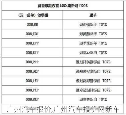 广州汽车报价,广州汽车报价网新车