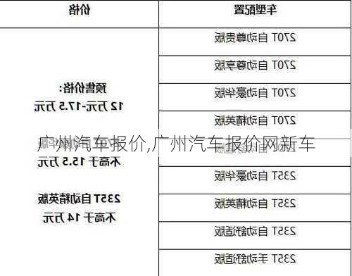 广州汽车报价,广州汽车报价网新车