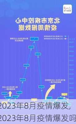 2023年8月疫情爆发,2023年8月疫情爆发吗