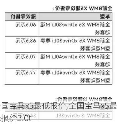 全国宝马x5最低报价,全国宝马x5最低报价2.0t