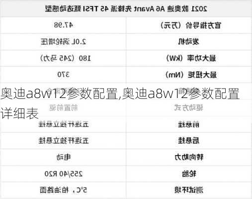 奥迪a8w12参数配置,奥迪a8w12参数配置详细表