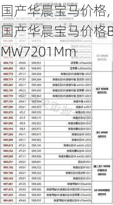 国产华晨宝马价格,国产华晨宝马价格BMW7201Mm