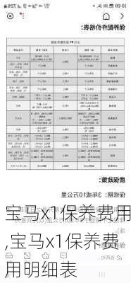 宝马x1保养费用,宝马x1保养费用明细表