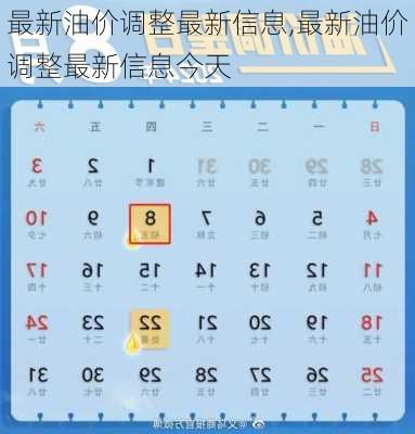 最新油价调整最新信息,最新油价调整最新信息今天