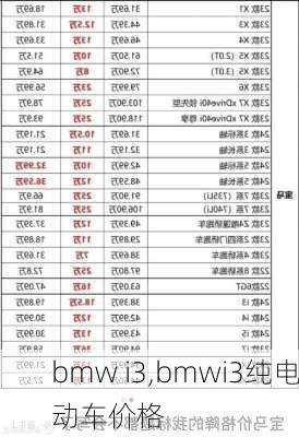 bmw i3,bmwi3纯电动车价格