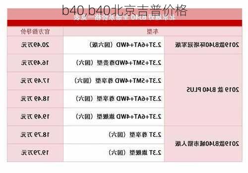 b40,b40北京吉普价格